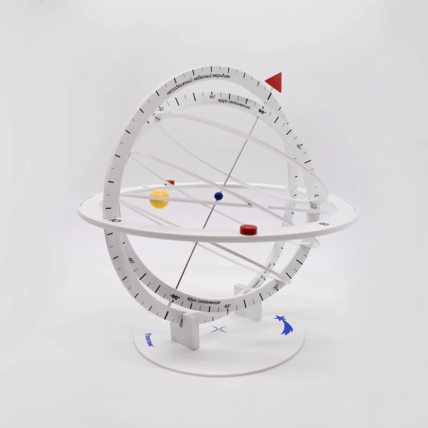 Модель «Армиллярная сфера»